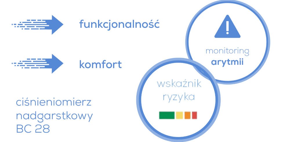 Ciśnieniomierz BEURER BC 28