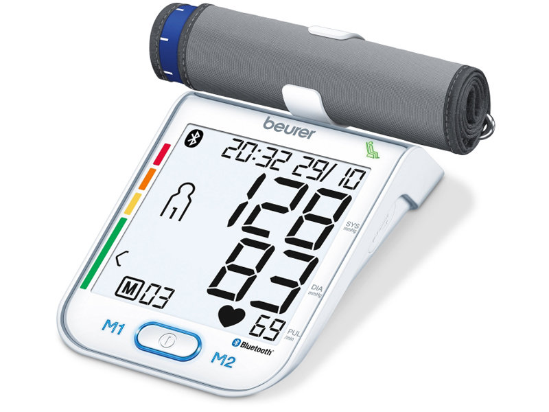 Wysoka jakość pomiaru