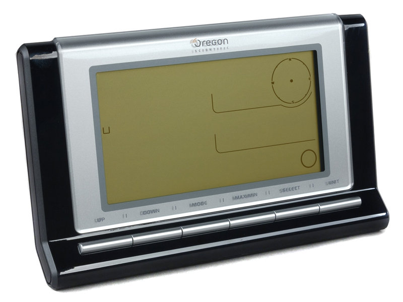 Czytelny wyświetlacz