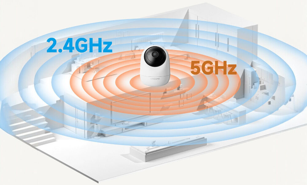 Kamera DREAME Navo Care 1 InCam Wewnętrzna, Wi-Fi, pamięć, aplikacja, sterowanie, na białym tle kamera z wizualizacją fal wifi 2,4 i 5 ghz
