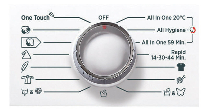 Technologia All In One