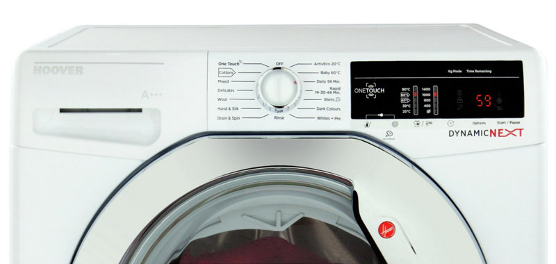 Technologia All In One