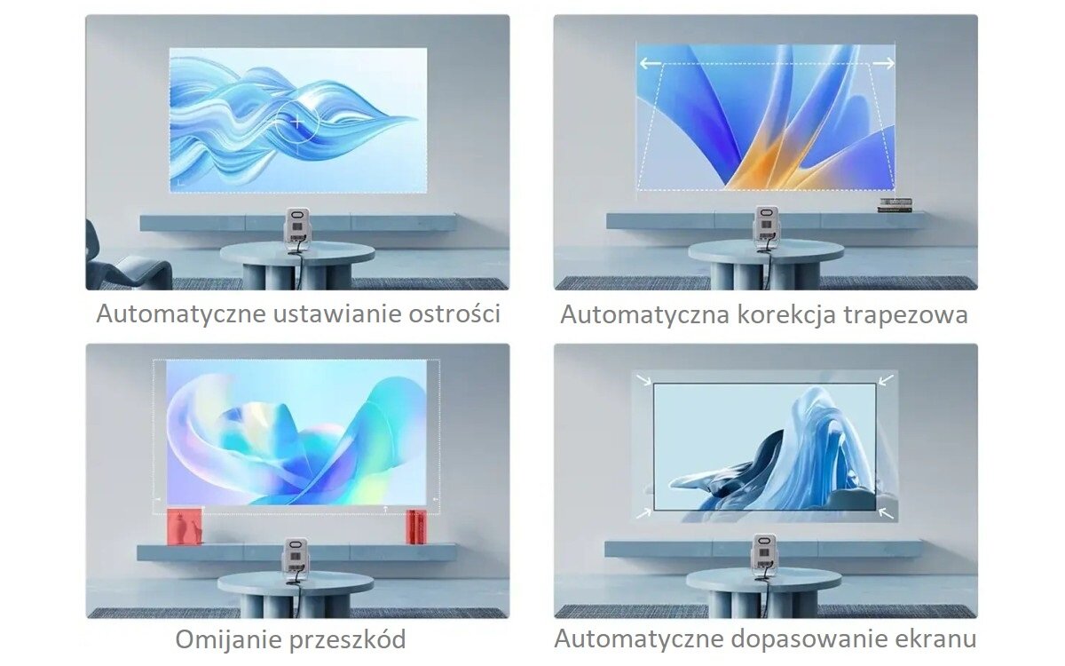 Projektor WANBO T2 Ultra - Algorytmy ASA3.0, Autofocus, automatyczna korekcja trapezu, dopasowanie ekranu, unikanie przeszkód, 4 kadry pokazujące ważne funkcje projektora