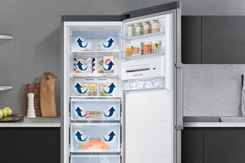 Samsung Chłodne powietrze w każdym zakamarku zamrażarki. All-Around Cooling Samsung Chłodne powietrze w każdym zakamarku zamrażarki. All-Around Cooling
