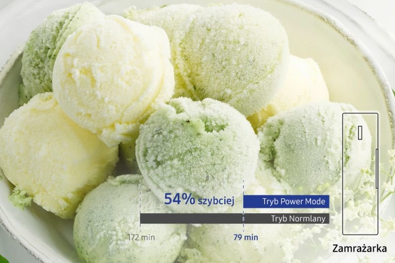 Samsung Szybkie zamrażanie produktów. Power Freeze Samsung Szybkie zamrażanie produktów. Power Freeze