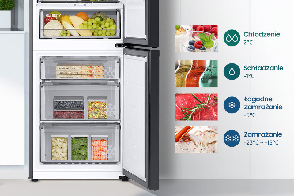 Na zdjęciu za pomocą ikon przedstawiono tryby działania strefy Cool Select Plus