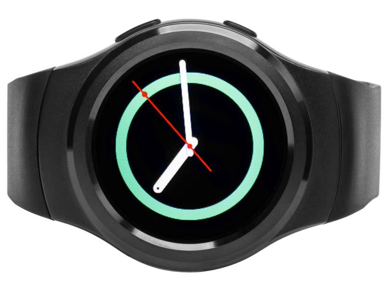 Monitoring funkcji biometrycznych