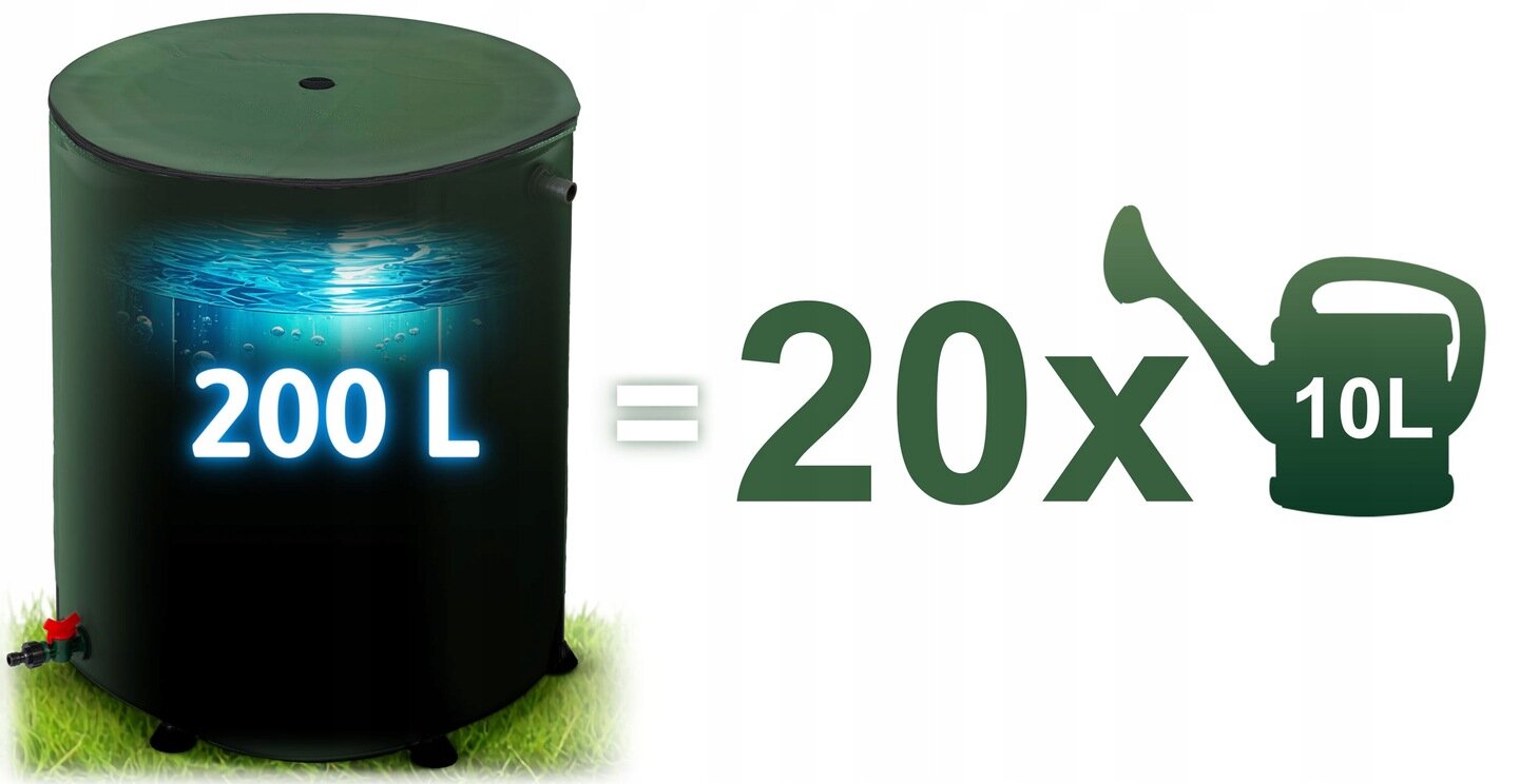 Obraz przedstawia zielony zbiornik na deszczówkę z napisem \'200 L\', obok którego znajduje się symbol konewki z napisem \'10 L\' oraz równanie \'20x\'.