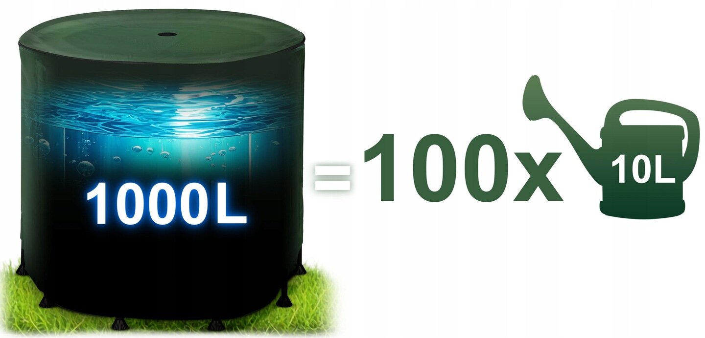 Obraz przedstawia czarny, cylindryczny zbiornik na wodę o pojemności 1000L, umieszczony na trawie. Obok znajduje się symbol konewki z napisem \'100x 10L\'.