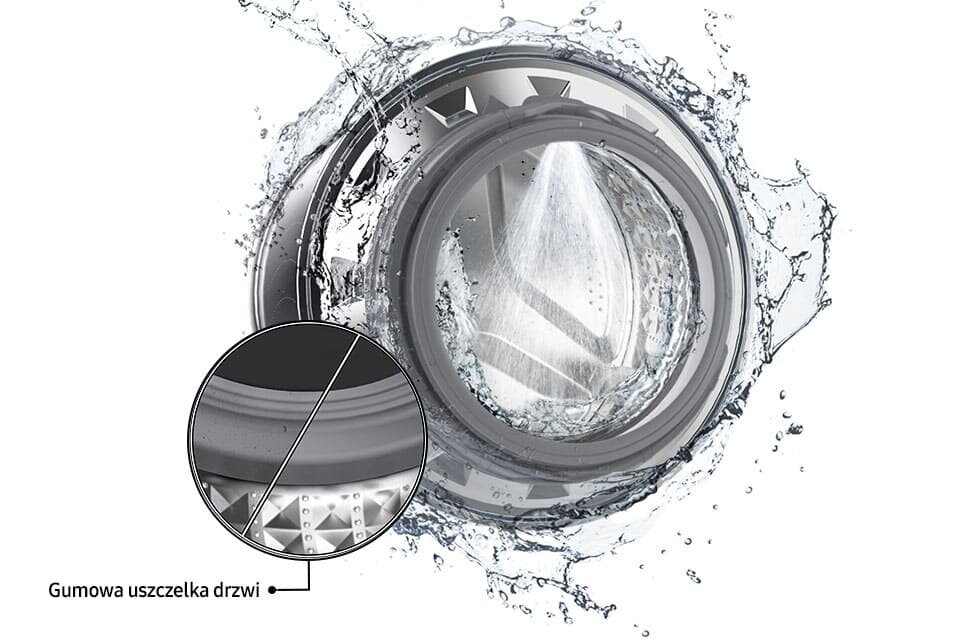 nie musisz ręcznie czyścić bębna, membrany i drzwi pralki