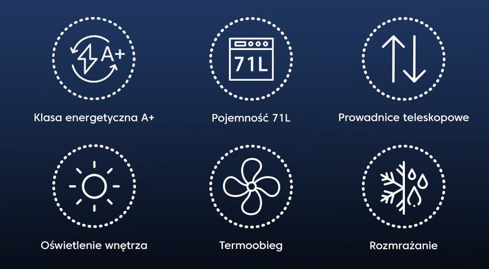 PIEKARNIK BEKO BBIM7300BC ikony najważniejsze cechy zalety funkcje klasa energetyczna pojemność prowadnice teleskopowe oświetlenie termoobieg rozmrażanie