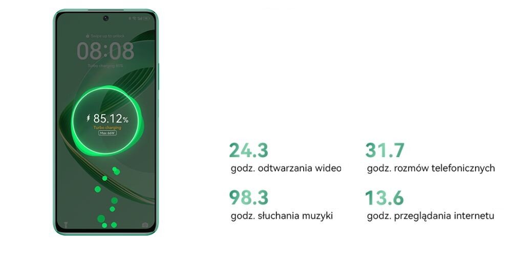 Smartfon HUAWEI nova 12 SE bateria 