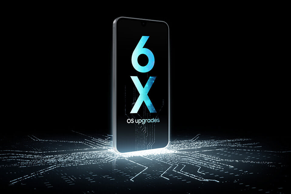 6 lat aktualizacji 6 lat aktualizacji