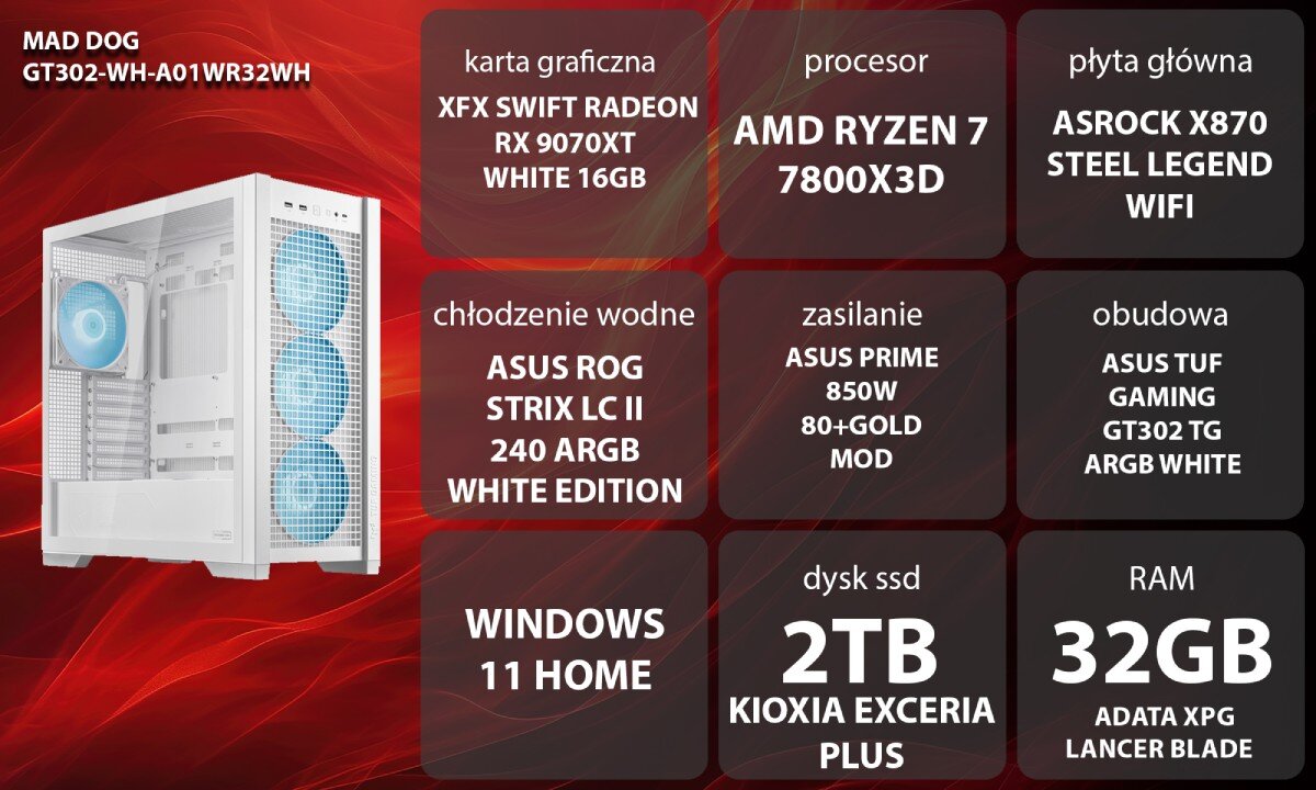 Komputer MAD DOG GT302-WH-A01WR32WH Dwa ujęcia białej obudowy komputerowej na ciemnym tle, gdzie jedno prezentuje panel z siatki, a drugie trzy podświetlone na niebiesko wentylatory frontowe