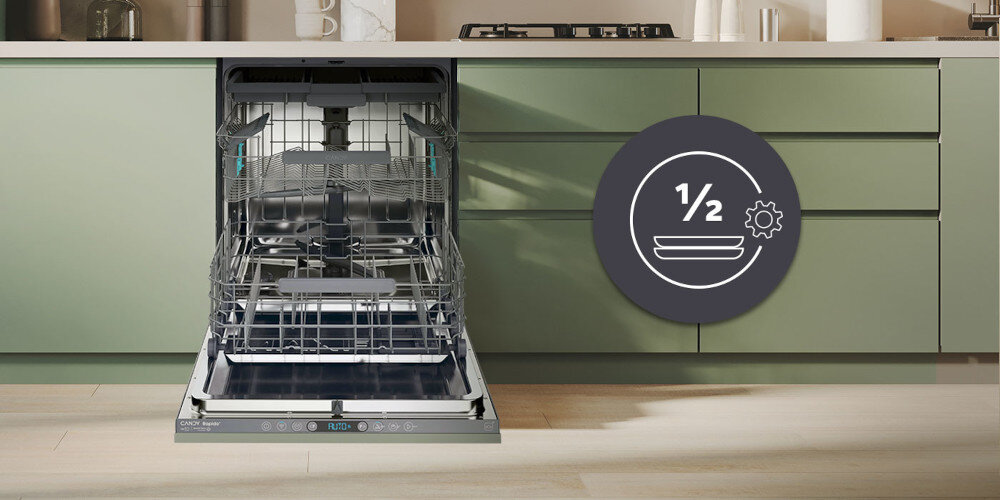 ZMYWARKA CANDY CI 4C4F1A RAPIDO lifestyle kuchnia zielona zabudowa meble zmywarka otwarta kosze bez załadunku ikona Połowa załadunku mniejsze zużycie wody prądu oszczędności zmywanie ekonomiczne