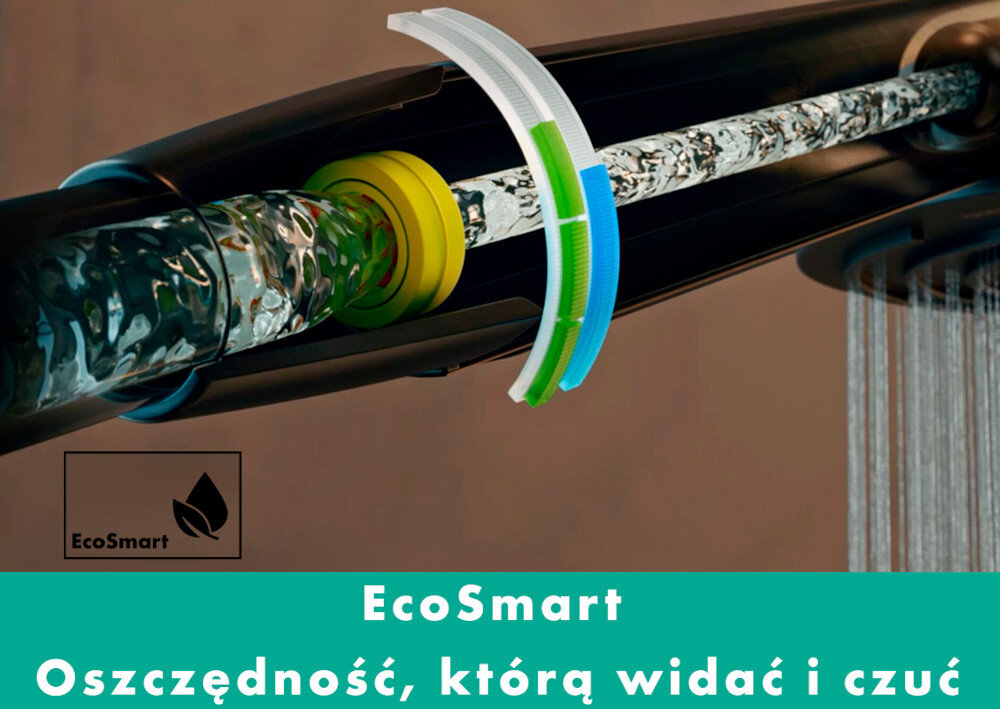 Obraz przedstawia przekrój przez rurę z wodą, z widocznymi kolorowymi elementami technologicznymi. Na dole znajduje się tekst: \'EcoSmart Oszczędność, którą widać i czuć\'.