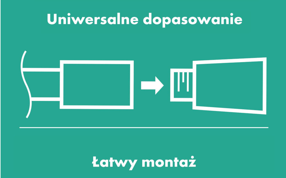 Grafika przedstawia schemat montażu z napisem \'Uniwersalne dopasowanie\' oraz \'Łatwy montaż\'.