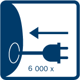Ikona przedstawia wtyczkę elektryczną z symbolem strzałki skierowanej w lewo oraz napisem \'6 000 x\'.