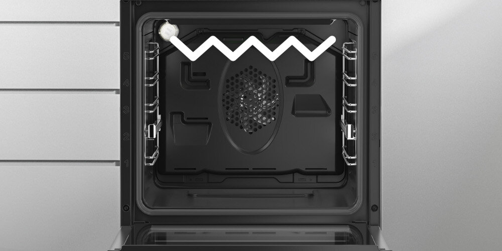 KUCHNIA BEKO FSM59305BDT grill grillowanie funkcja skuteczne grillowanie