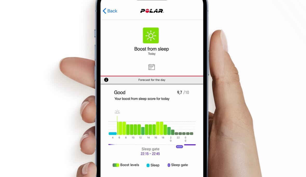 zdjęcie zegarka Polar Ignite 3 