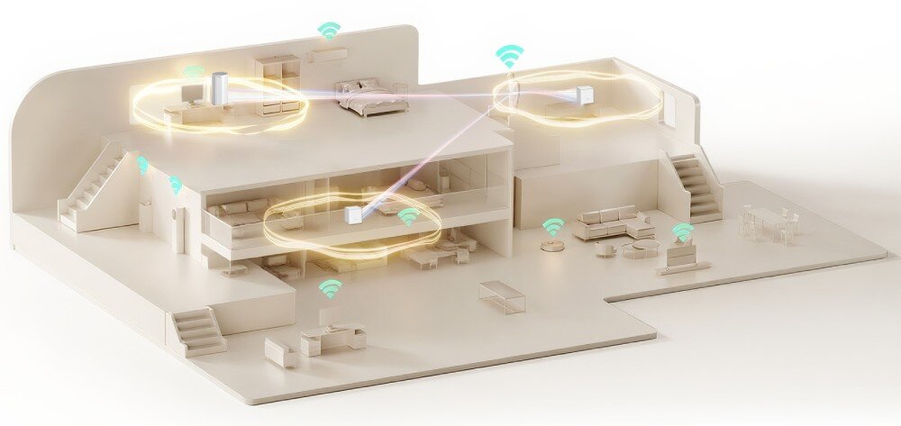 Model domu z zaznaczonymi punktami dostępu Wi-Fi, symbolizowanymi przez ikony sygnału. Wokół urządzeń widoczne są okręgi, sugerujące zasięg sieci.