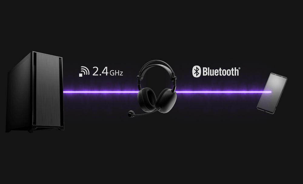 Słuchawki SONY Inzone H9 II bezprzewodowe 2.4 GHz Bluetooth LE Audio z kablem 3.5 mm, jednostka centralna, słuchawki nauszne  smartfon na czarnym tle, techonologia wi-fi oraz bluetooth