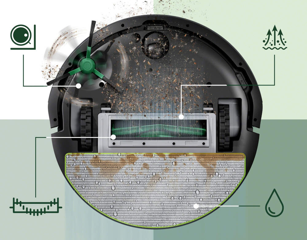 Robot sprzątający IROBOT Roomba Combo 105 Czarny Wydajna praca i szybkie ładowanie Czas pracy efektywne sprzątanie czas ładowania