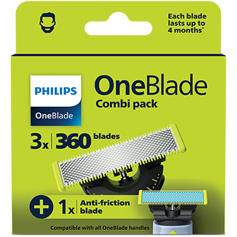 Grafika przedstawiająca trzy wymienne ostrza OneBlade Anti-Friction