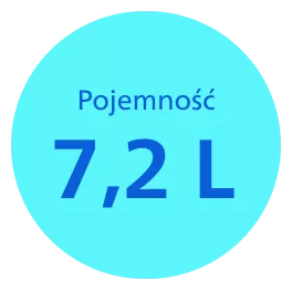 Niebieskie koło z napisem \'Pojemność 7,2 L\' w kolorze ciemnoniebieskim.