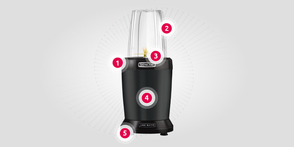 Blender kielichowy SENCOR Nutri SNB 4303BK (Sportowy) + 2 bidony w komplecie wygoda funkcjonalność wieko zamykany ustnik pojemnik jednostka nożowa jednostka silikonowa antypoślizgowe nóżki