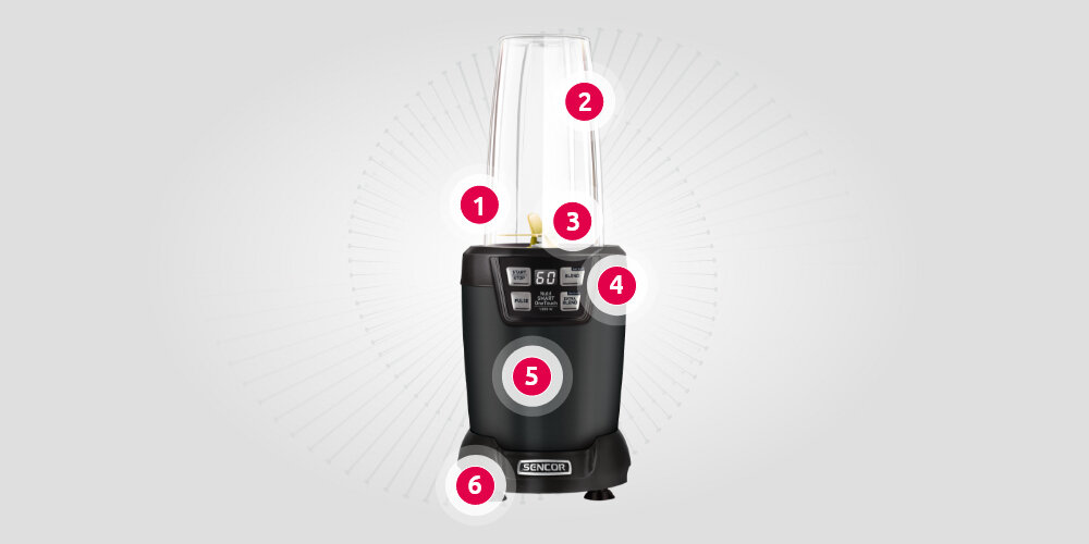 Blender kielichowy SENCOR Nutri SNB 6600BK + 2 bidony w komplecie Wygoda funkcjonalność zamykany ustnik pojemnik BPA FREE 6 ostrzy wyświetlacz LED jednostka silikonowa antypoślizgowe nóżki