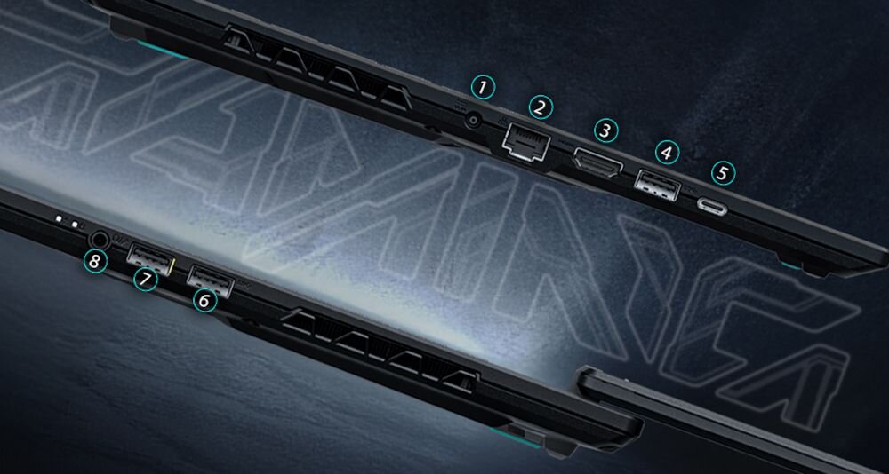 Lewa i prawa strona laptopa GIGABYTE Gaming A16 z opisanymi portami HDMI 2.1 USB-C 3.2 USB-A RJ-45 i gniazdem audio – pełen zestaw złączy do gier i pracy