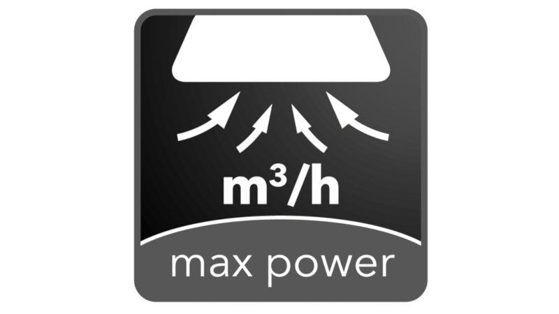 Okap Podszafkowy Concept OPP-1050 - Moc Maksymalna