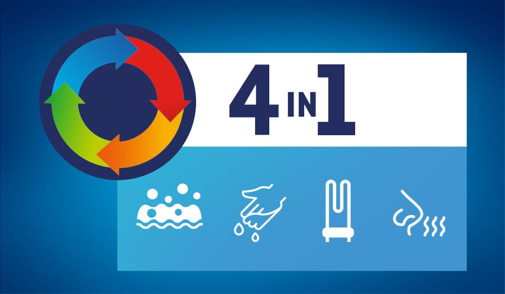 Tabletki do pralki przeciw osadzaniu się kamienia CALGON 2w1 15 szt. glowne cechy