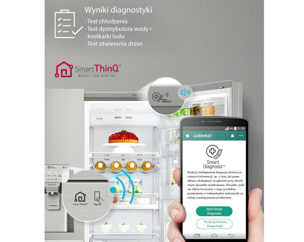 Lodówka LG GSB760PZXZ Side by side Nofrost Smart ThinQ™ Diagnosis™ diagnostyka wykrywanie problemów