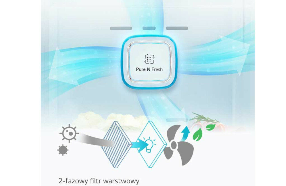 Lodówka LG GSM860BMAV Side by side Nofrost filtr świeżosć
