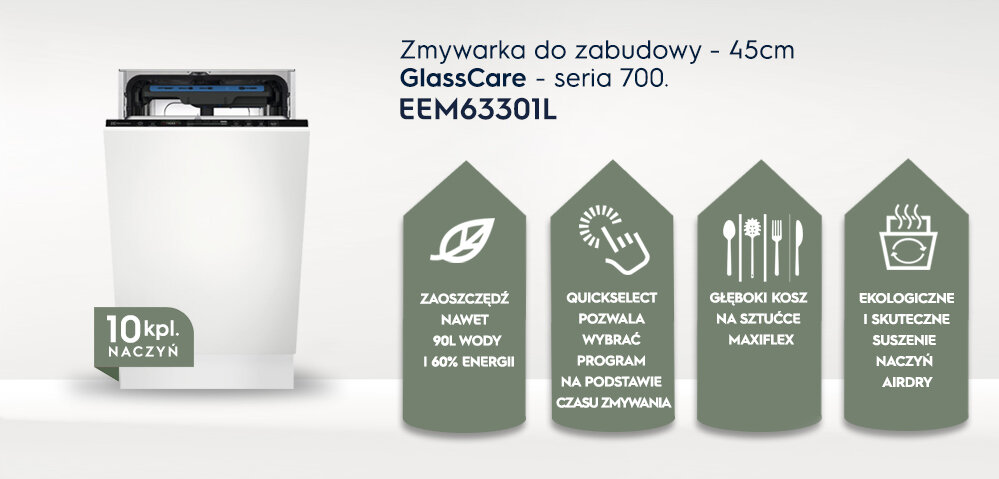 Electrolux