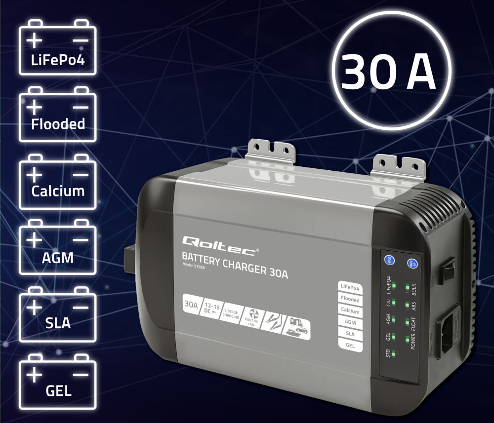 Inteligentna ładowarka QOLTEC Monolith 51955 do akumulatorów LIFEPO4 AGM GEL SLA 30A 12V, obsługa, zakup, ładowarki, oszczędność, na czarnym tle ładowarka wraz z logotypem 30A i rodzajem akumulatorów
