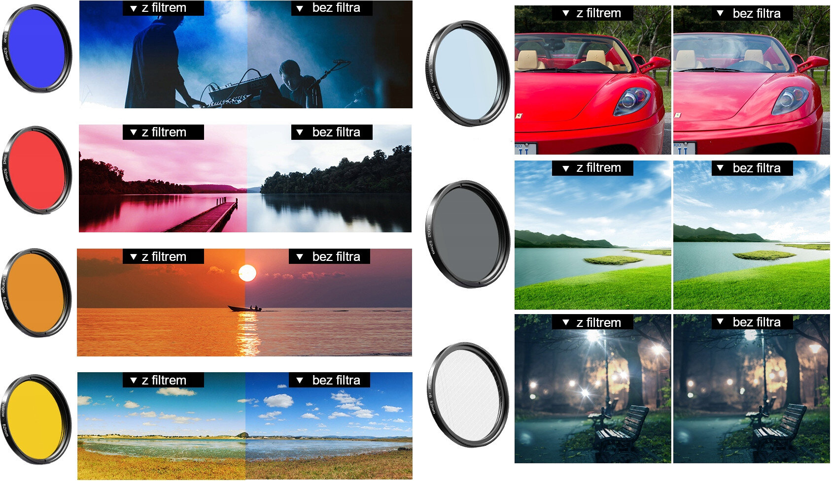 Zestaw filtrów APEXEL APL-52UV-7F efekty działanie