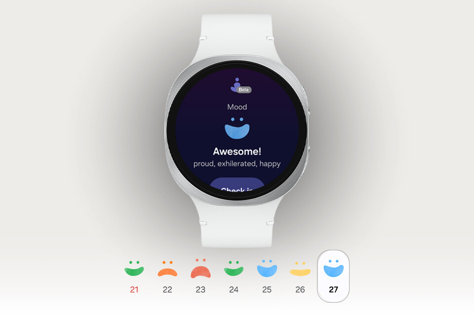 powiedz jak się dziś czujesz