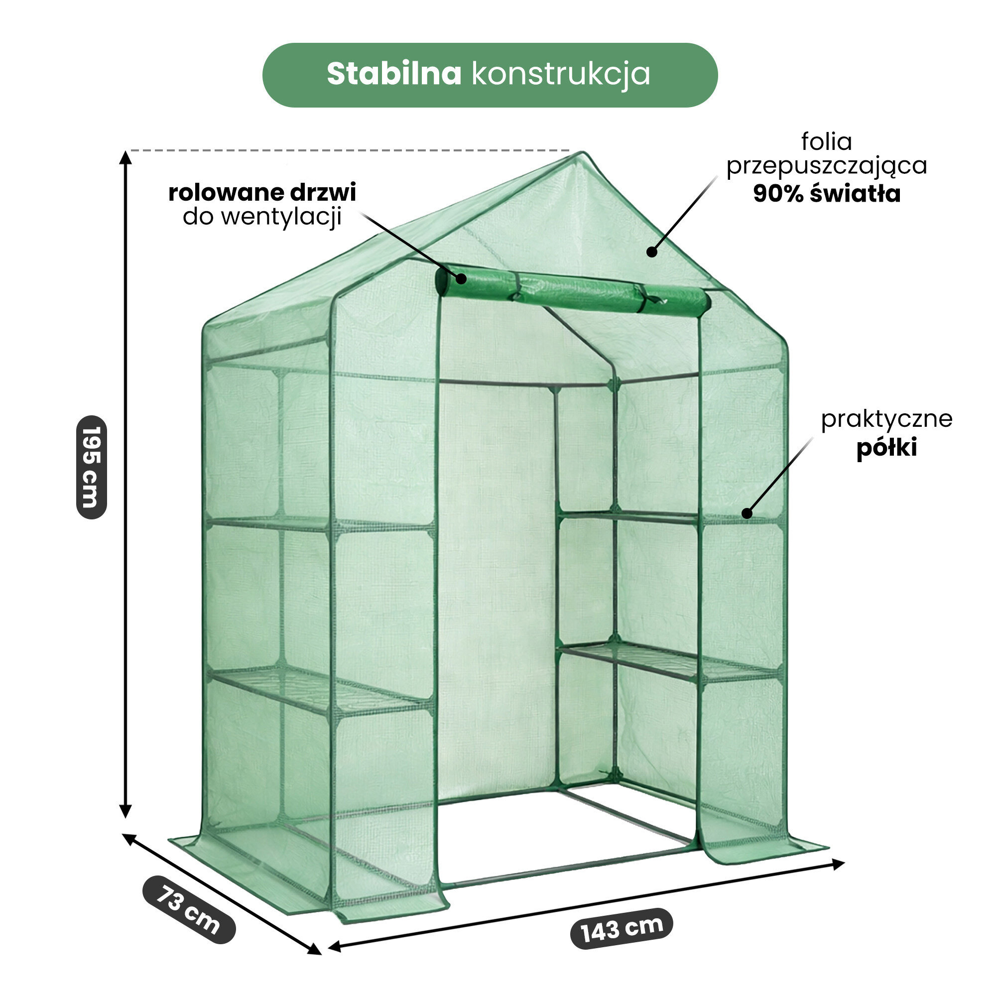 Na obrazie widoczna jest zielona mini szklarnia ogrodowa z półkami i rolowanymi drzwiami. Wymiary to 143 cm szerokości, 73 cm głębokości i 195 cm wysokości, a folia przepuszcza 90% światła.