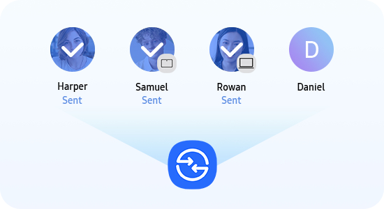 Ikona szybkiego udostępniania z 4 odbiorcami: zdjęcia, nazwy, urządzenia i status wysłania pod pierwszymi trzema.