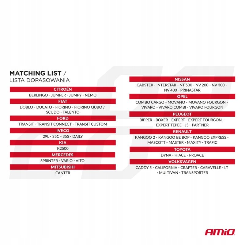 Lista dopasowania pokrowców na fotele do różnych modeli samochodów dostawczych różnych marek, takich jak Citroën, Fiat, Ford, Iveco, Kia, Mercedes, Mitsubishi, Nissan, Opel, Peugeot, Renault, Toyota i Volkswagen. Logo \'AMiO\' znajduje się w prawym dolnym rogu.