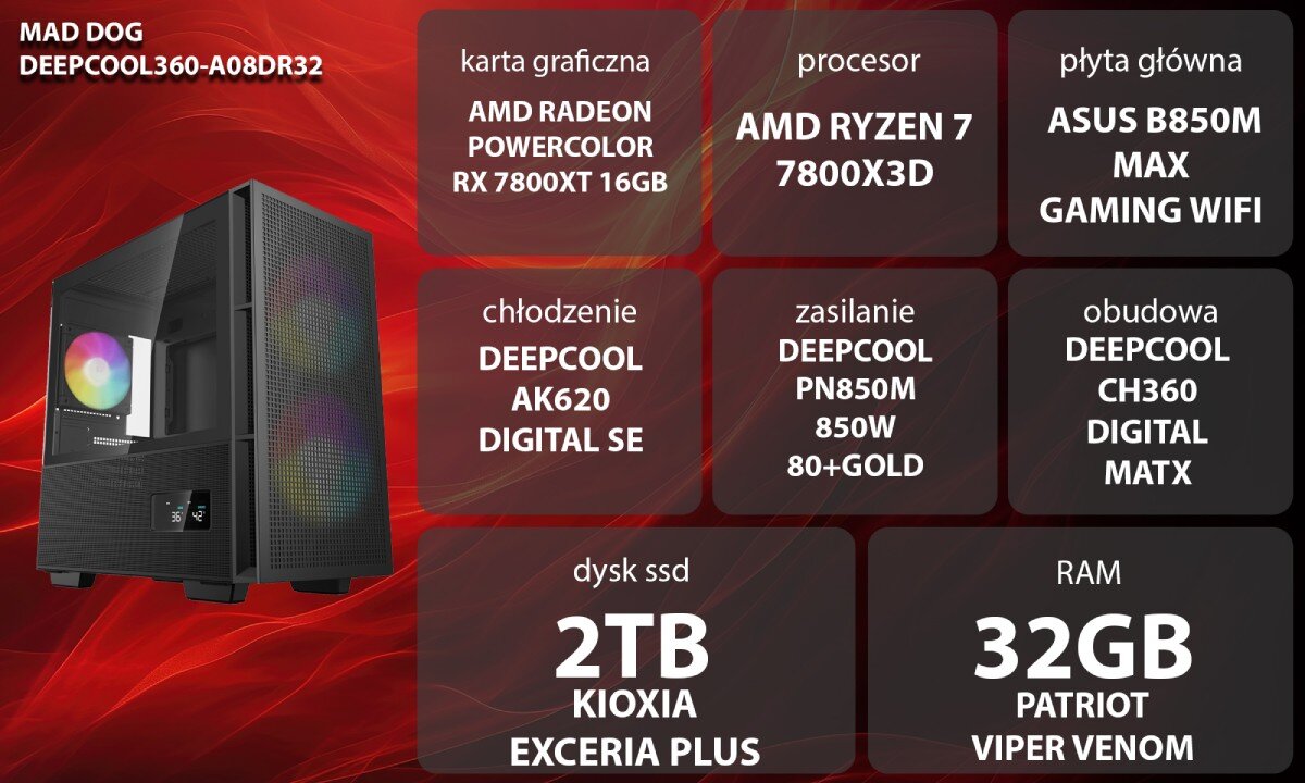 Komputer MAD DOG DEEPCOOL360-A08DR32 Grafika przedstawiająca specyfikację komputera, z podziałem na podzespoły. W lewej części znajduje się model komputera, a obok niego informacje o podzespołach, opis