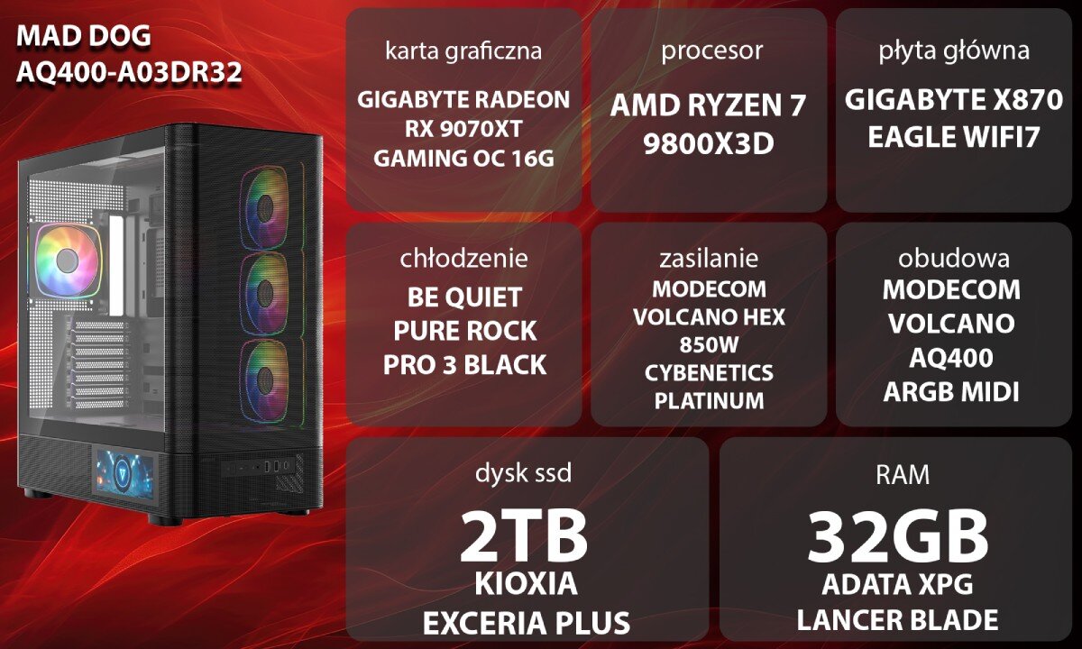 Obraz przedstawia komputer MAD DOG AQ400-A03DR32 z widocznym wnętrzem i podświetleniem RGB. Obok znajdują się specyfikacje: karta graficzna Gigabyte Radeon RX 9070XT Gaming OC 16G, procesor AMD Ryzen 7 9800X3D, płyta główna Gigabyte X870 Eagle WiFi7, chłodzenie Be Quiet Pure Rock Pro 3 Black, zasilanie Modecom Volcano Hex 850W Cybenetics Platinum, obudowa Modecom Volcano AQ400 ARGB Midi, dysk SSD 2TB Kioxia Exceria Plus, RAM 32GB Adata XPG Lancer Blade.