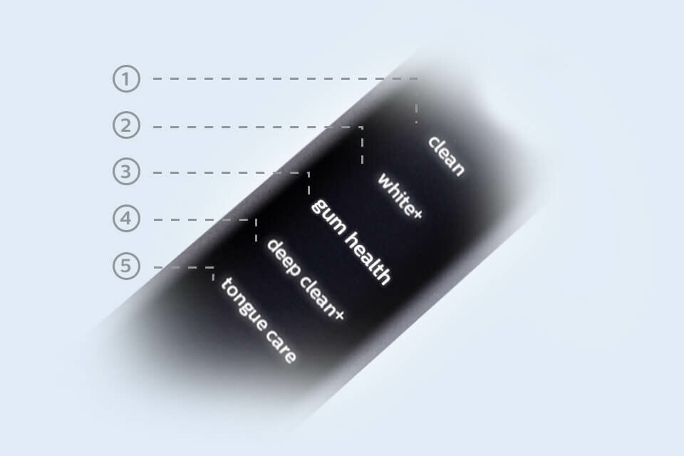 Philips 5 programów pielęgnacji jamy ustnej