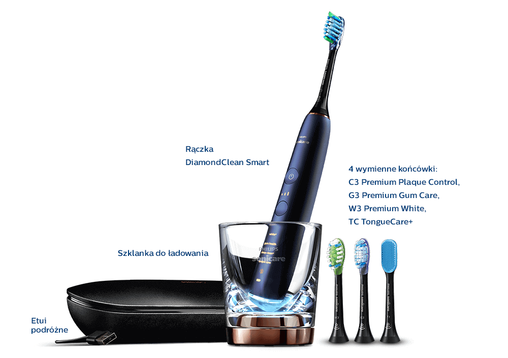Philips Hx9954 57 W Opakowaniu 1500px
