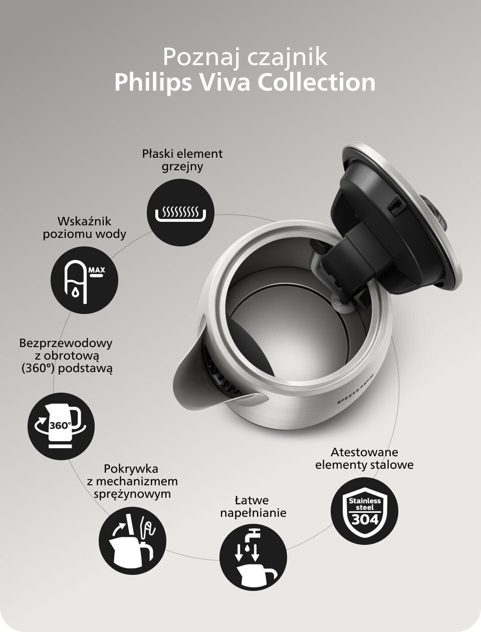 HD9355 92 POZNAJ CZAJNIK DESKTOP