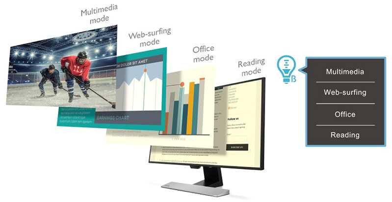 Monitor BENQ EW2770QZ - Ochrona Oczu