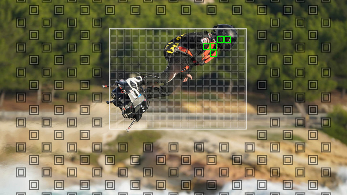 SONY Alpha A6400 Autofokus szybkość i precyzję 425 punktom AF z detekcją fazy detekcji kontrastu 0,02 s technologia śledzenia obiektów